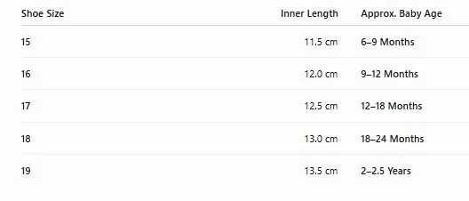 Size chart for Baby Sneakers – Comfortable & Anti-Slip Lightweight Shoes